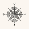 Compass