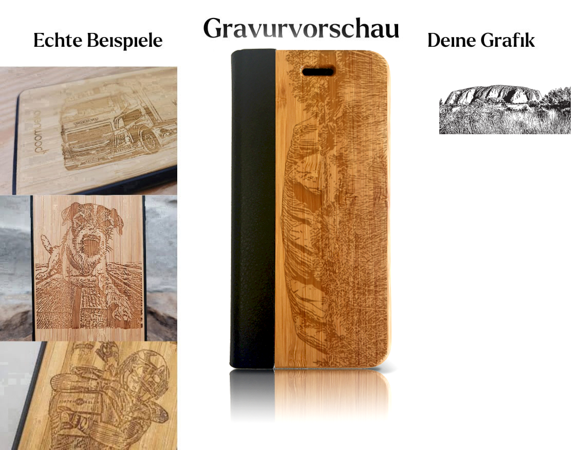 INDIVIDUELL Phone SE 2. Generation Flipcase