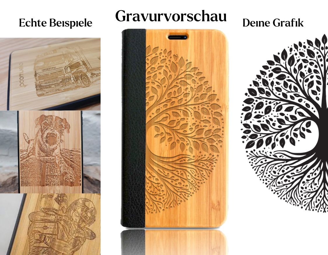 INDIVIDUELL iPhone 16 Pro Max Flipcase