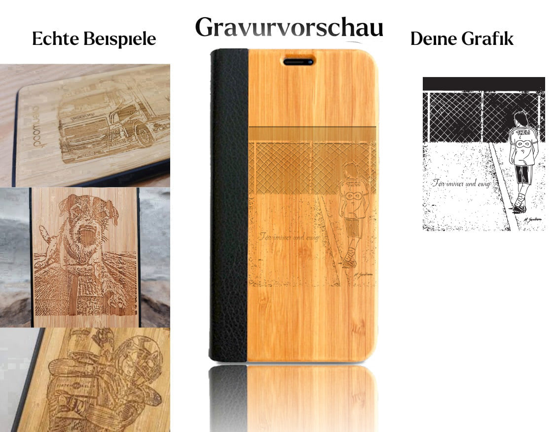 INDIVIDUELL iPhone 13 Flipcase