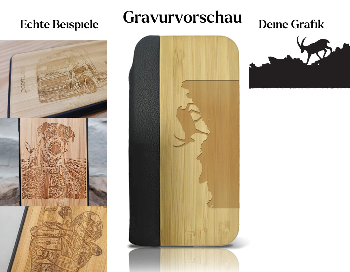 INDIVIDUELL iPhone 17 Pro Flipcase