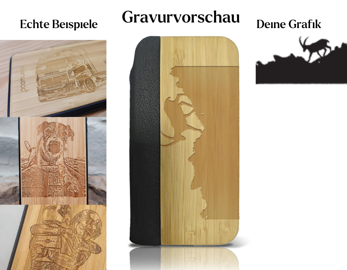 INDIVIDUELL iPhone 17 Pro Flipcase