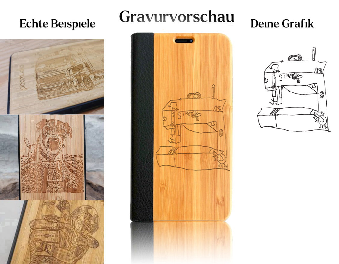 INDIVIDUELL iPhone 12 Flipcase