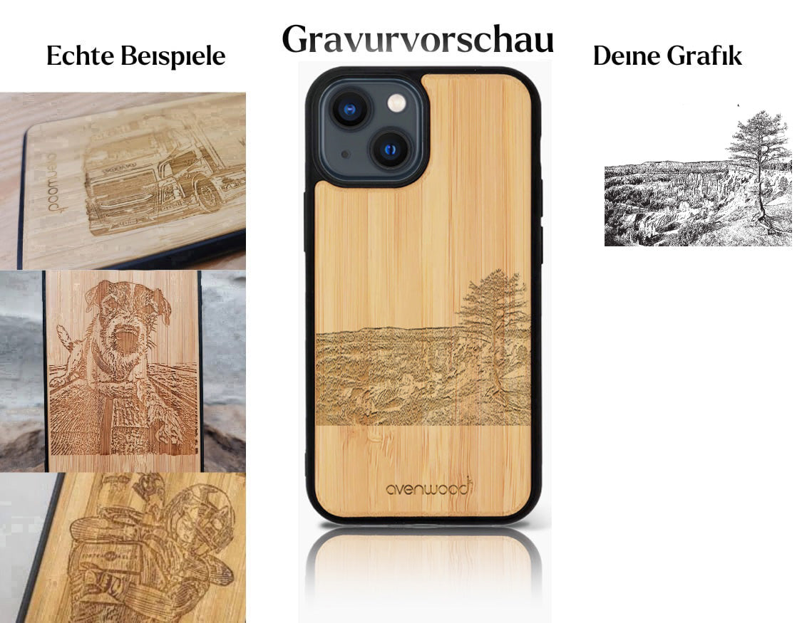 INDIVIDUELL iPhone 13 Mini Backcase