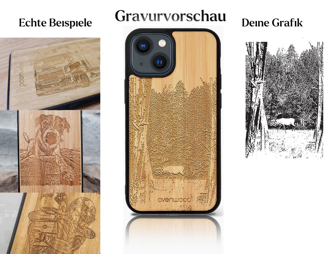 INDIVIDUELL iPhone 13 Mini Backcase