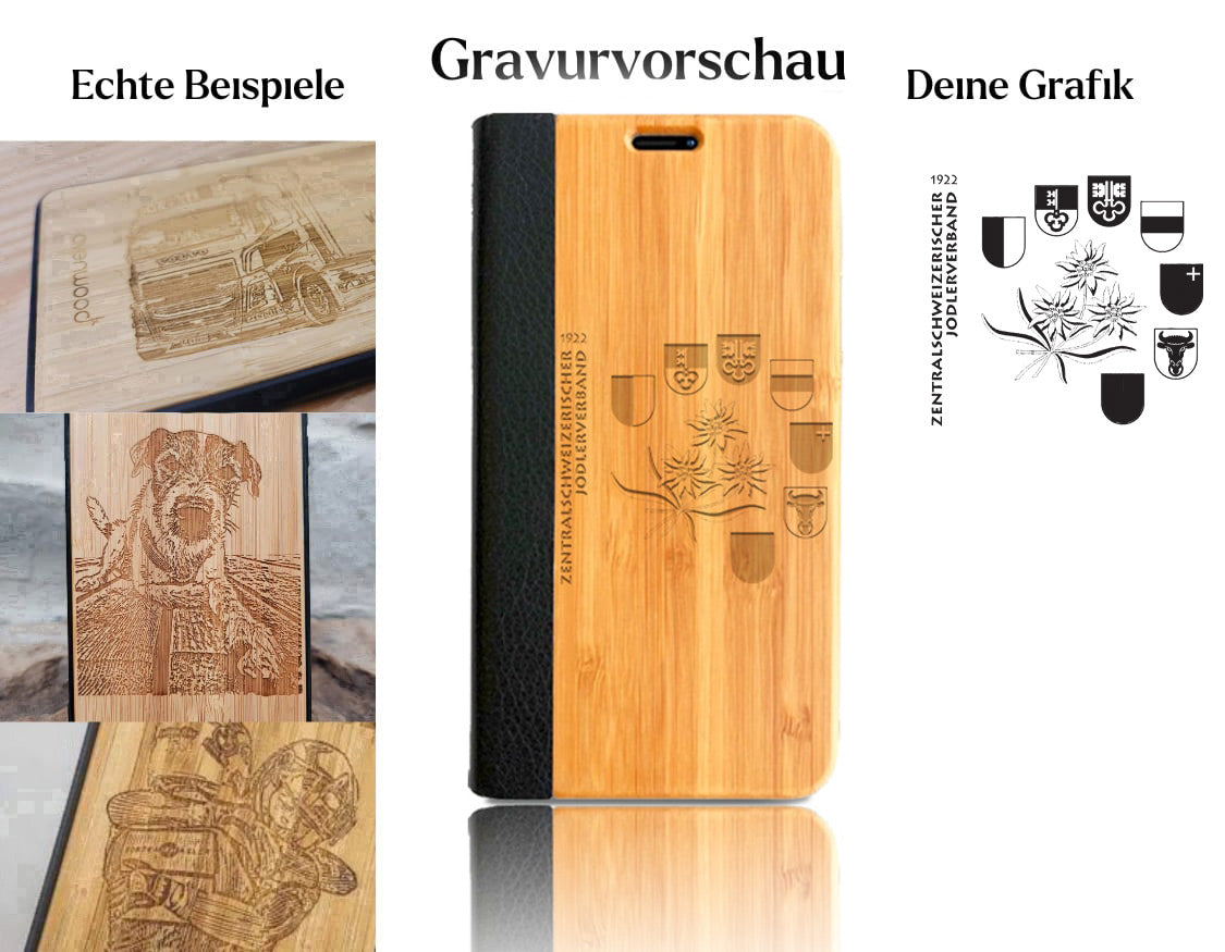 INDIVIDUELL iPhone 16 Pro Max Flipcase