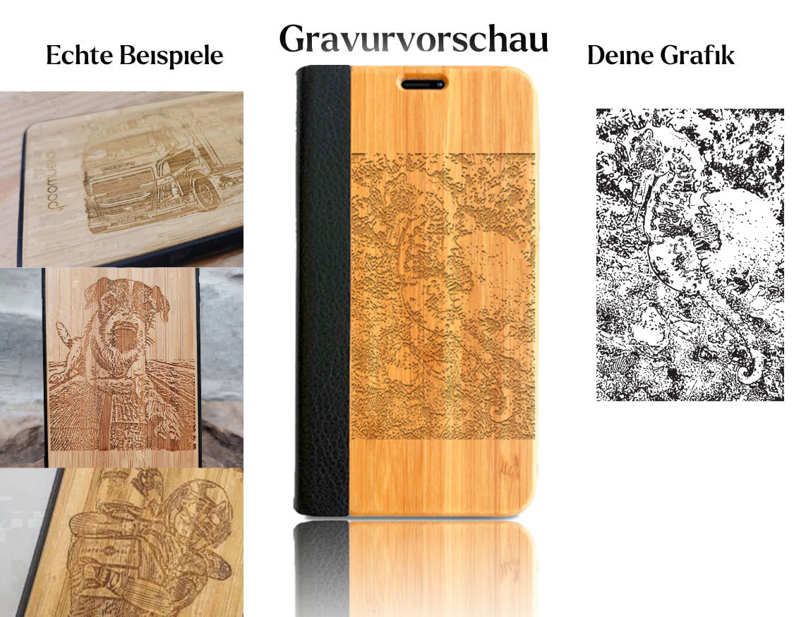 INDIVIDUELL iPhone 14 Pro Max Flipcase