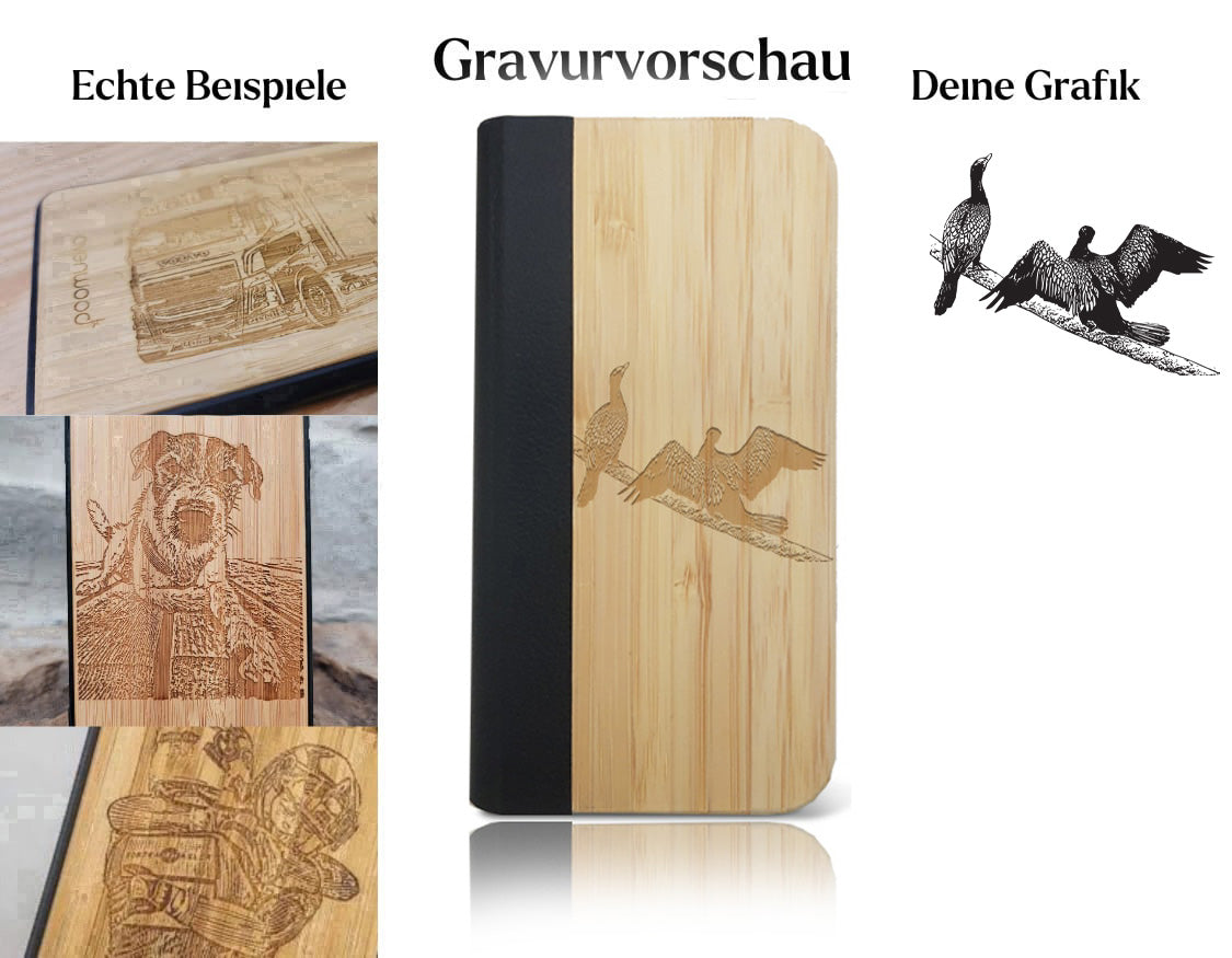 INDIVIDUELL iPhone 16e Flipcase