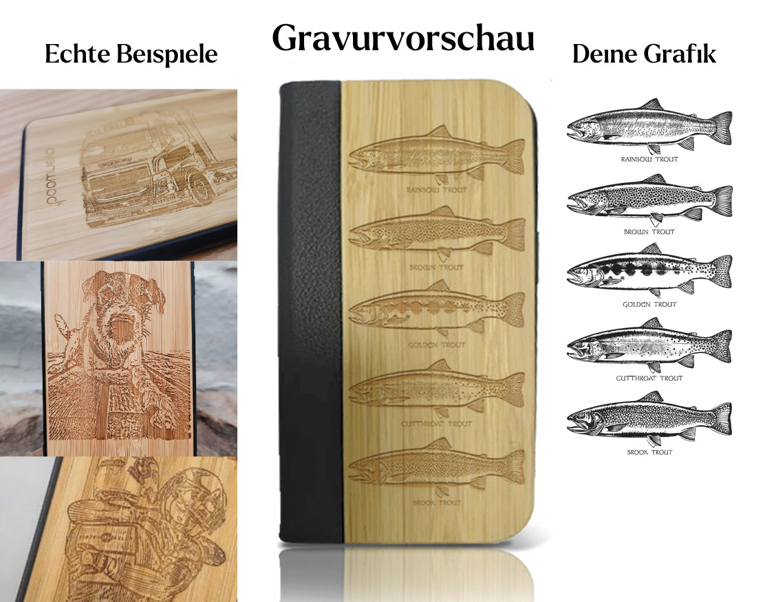 INDIVIDUELL iPhone 17 Flipcase