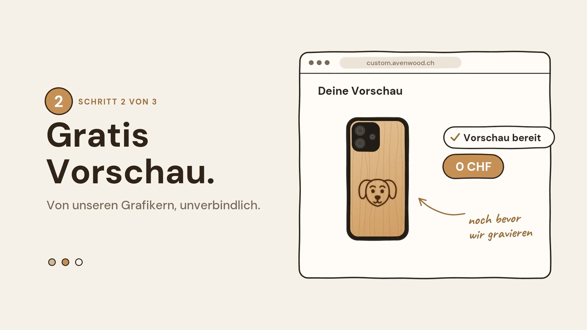 Your custom case