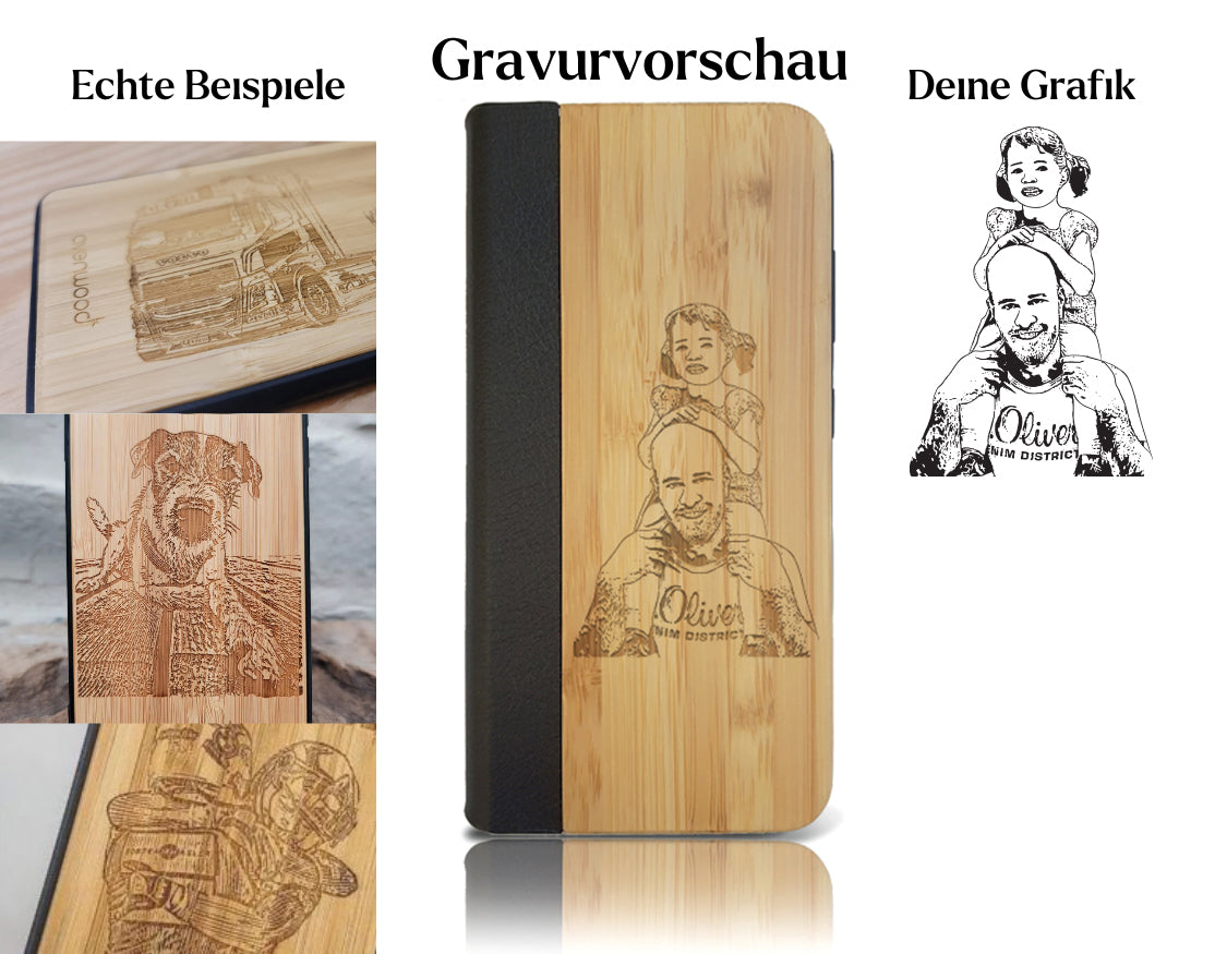 Vorschau individuelle Hülle