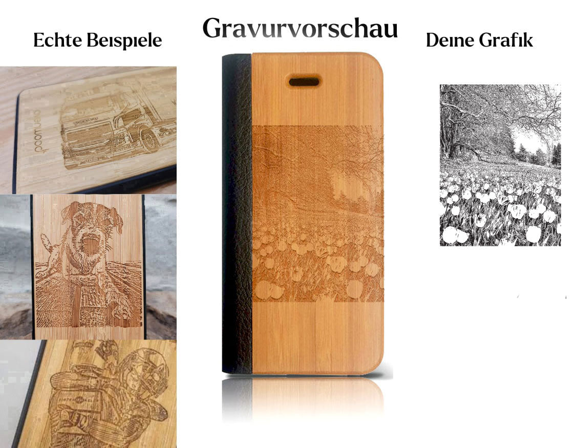 INDIVIDUELL iPhone 5 / SE Flipcase