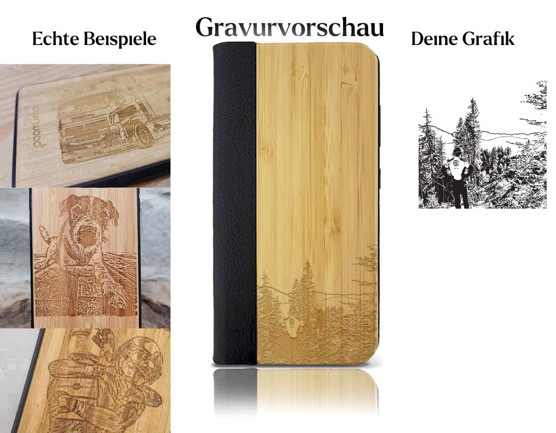 Vorschau individuelle Hülle