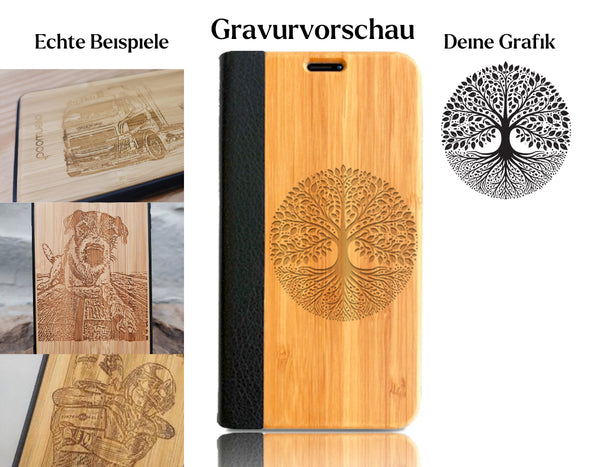 Vorschau individuelle Hülle