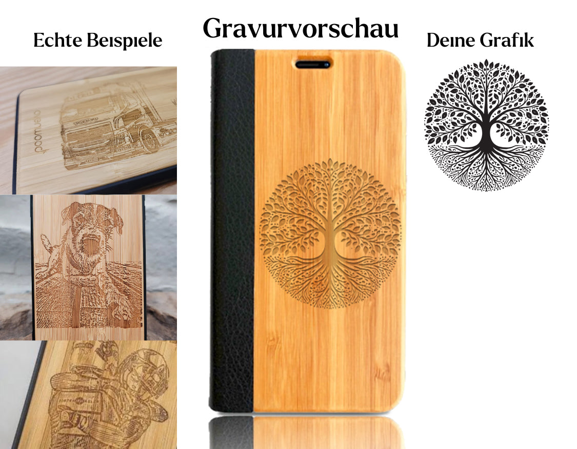 Vorschau individuelle Hülle