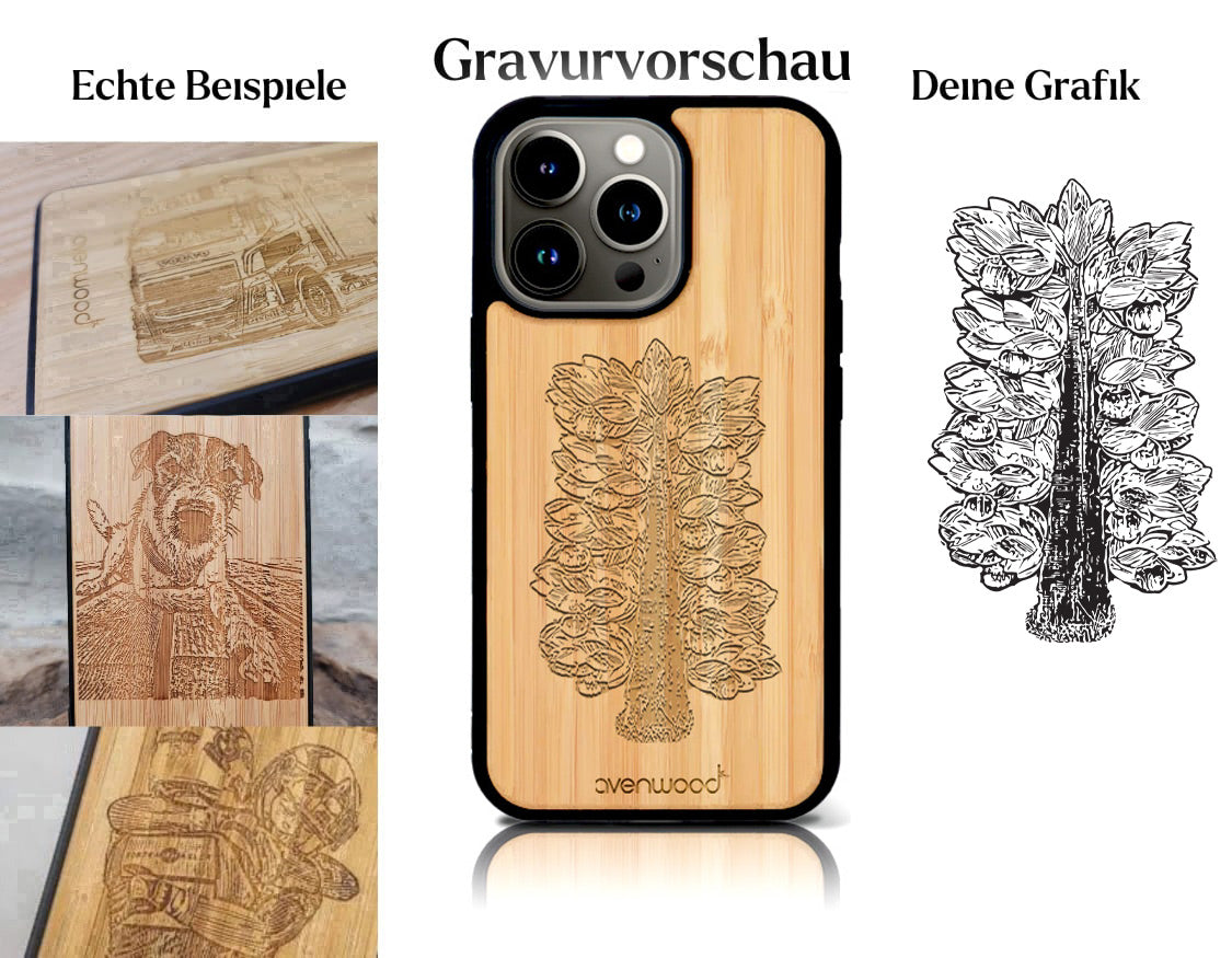 Vorschau individuelle Hülle