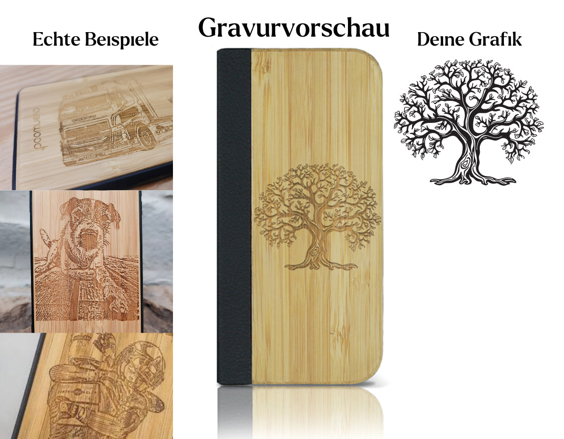 Vorschau individuelle Hülle