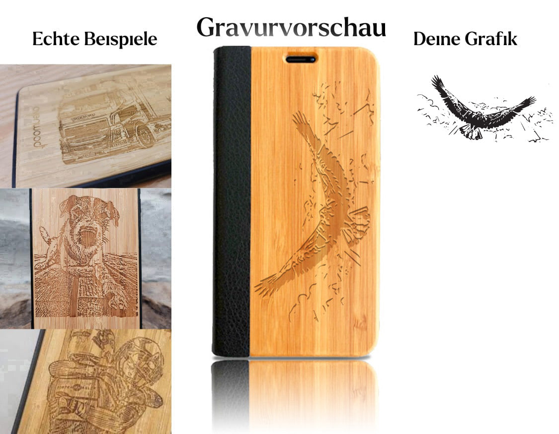 INDIVIDUELL iPhone 16e Flipcase