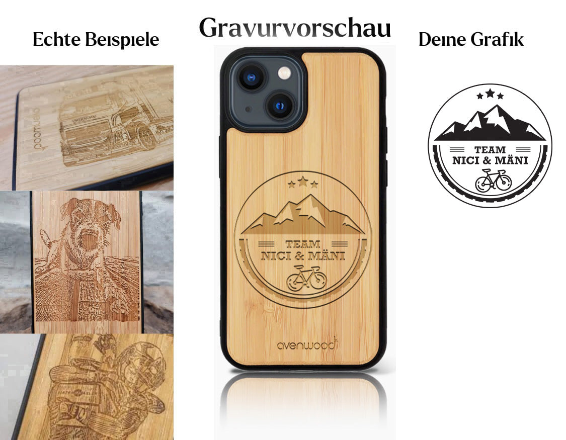 Vorschau individuelle Hülle