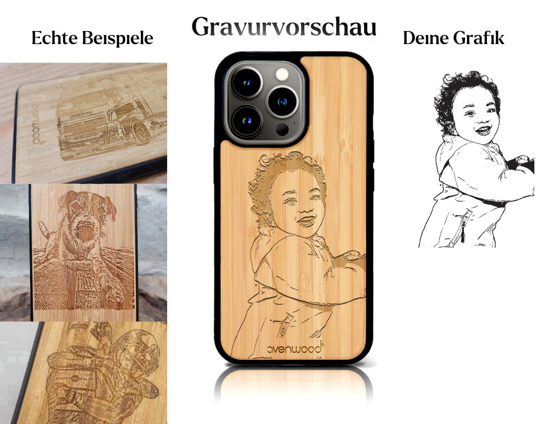 Vorschau individuelle Hülle