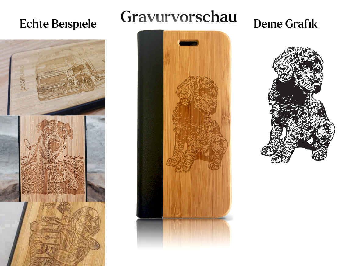 Vorschau individuelle Hülle