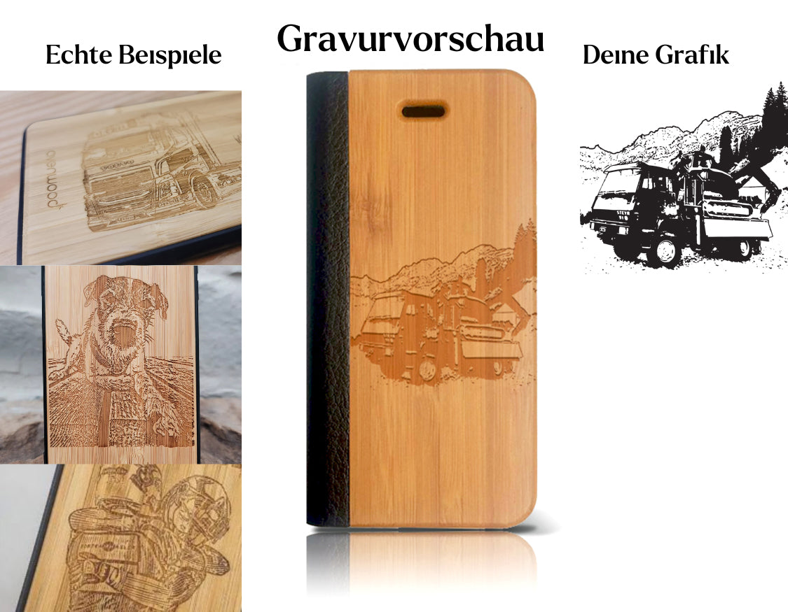 INDIVIDUELL iPhone SE 2. Generation Flipcase