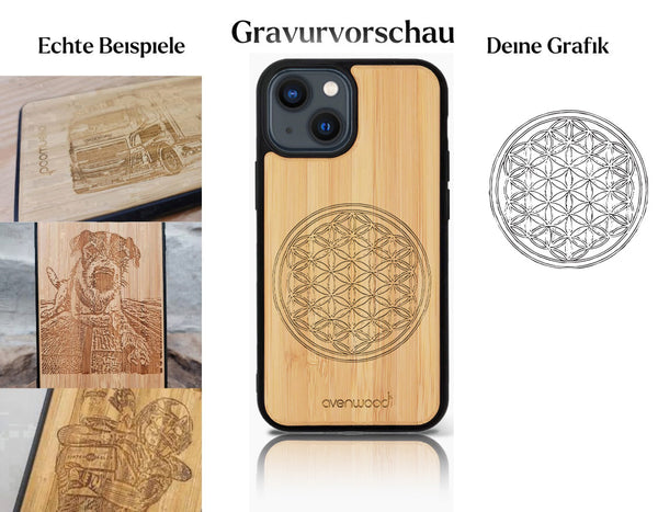 Vorschau individuelle Hülle