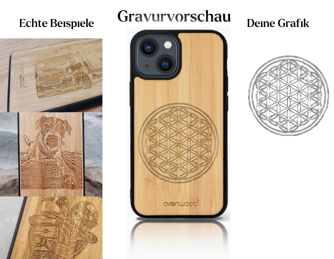 Vorschau individuelle Hülle