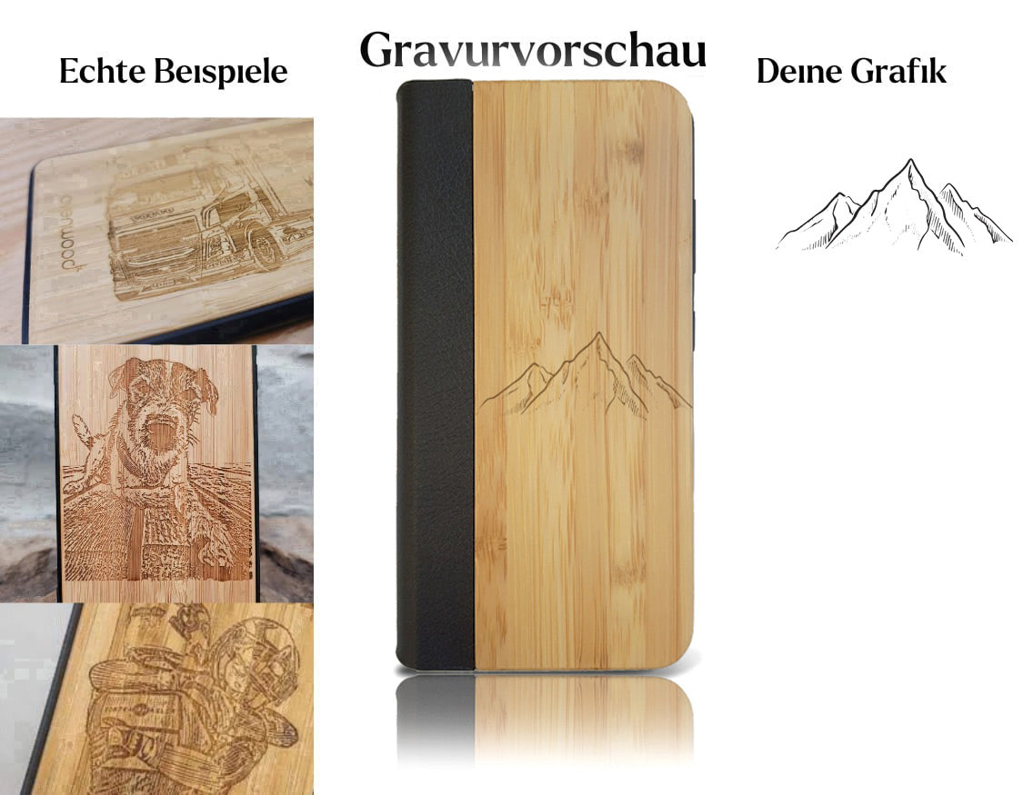 INDIVIDUELL Samsung Galaxy S25 Flipcase