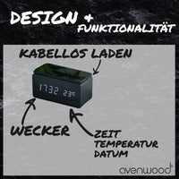Thumbnail for Design + Funktionalität