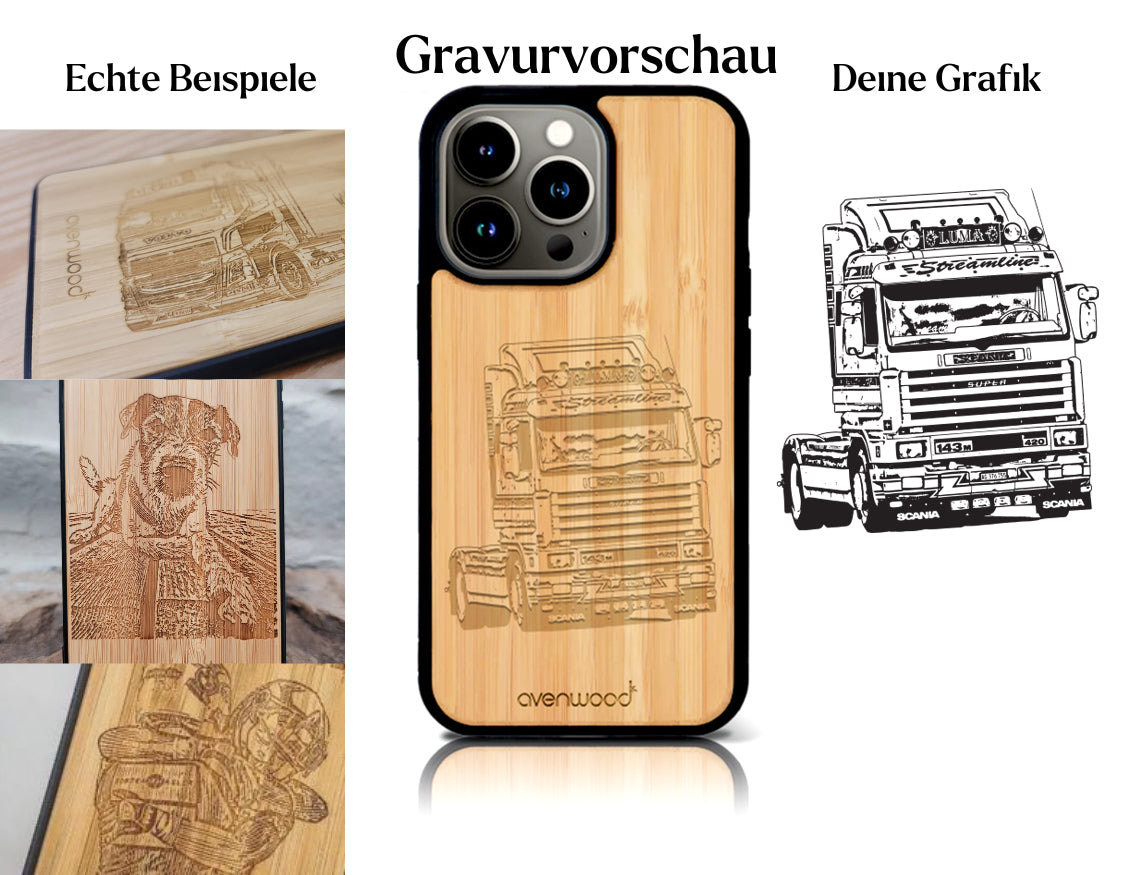 INDIVIDUELL Lukas Zeller iPhone 14 Pro Max Bambus-Kunststoff