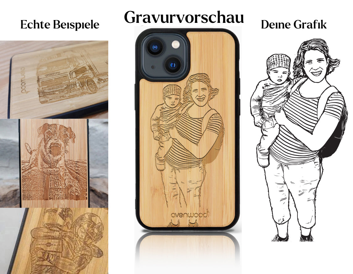 INDIVIDUEL iPhone 13 bambou plastique