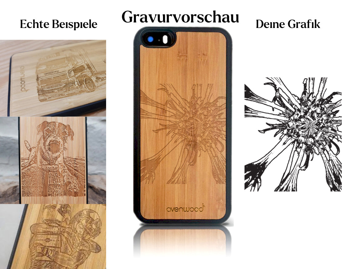INDIVIDUEL iPhone 5/SE bambou plastique