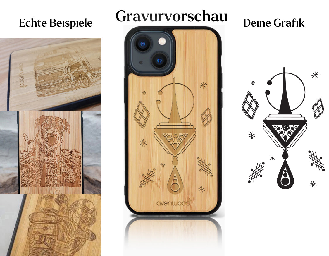 INDIVIDUEL iPhone 13 bambou plastique