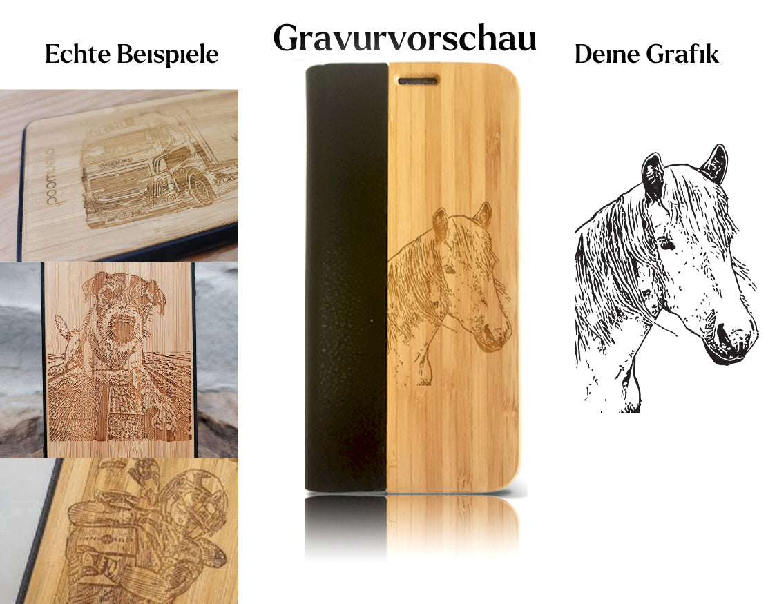 INDIVIDUELL Samsung Galaxy S7 Flipcase