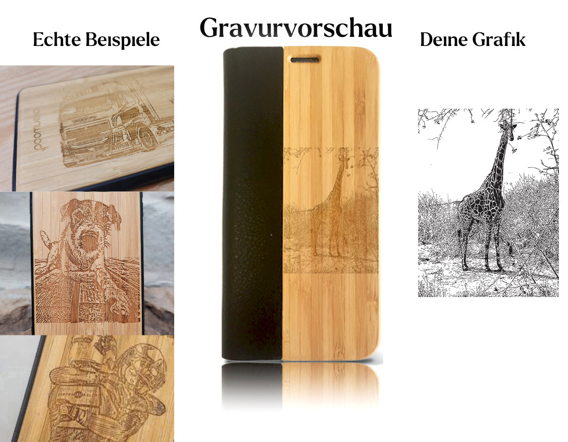 INDIVIDUELL Samsung Galaxy S7 Flipcase